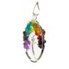 Chakra Tree of Life Pendant - Crystal Dreams
